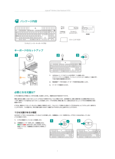 Wireless Solar Keyboard K750の取扱説明書・マニュアル PDF ダウンロード [全7ページ 4.28MB]