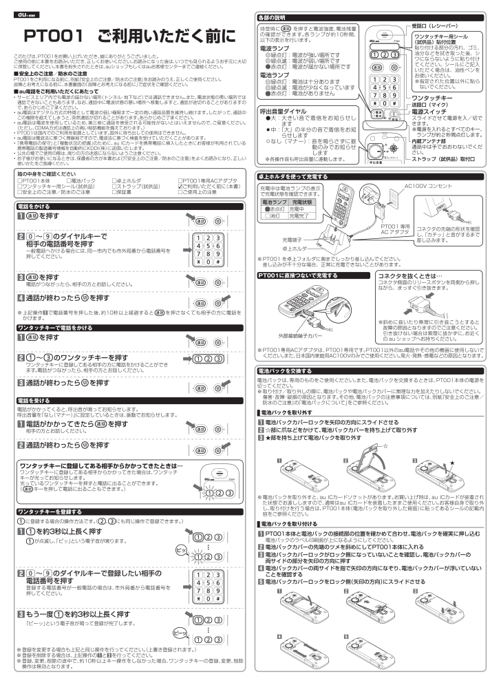 PT001の取扱説明書・マニュアル PDF ダウンロード [全5ページ 4.28MB]