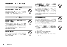 PSP-3000の取扱説明書・マニュアル PDF ダウンロード [全32ページ 0.78MB]