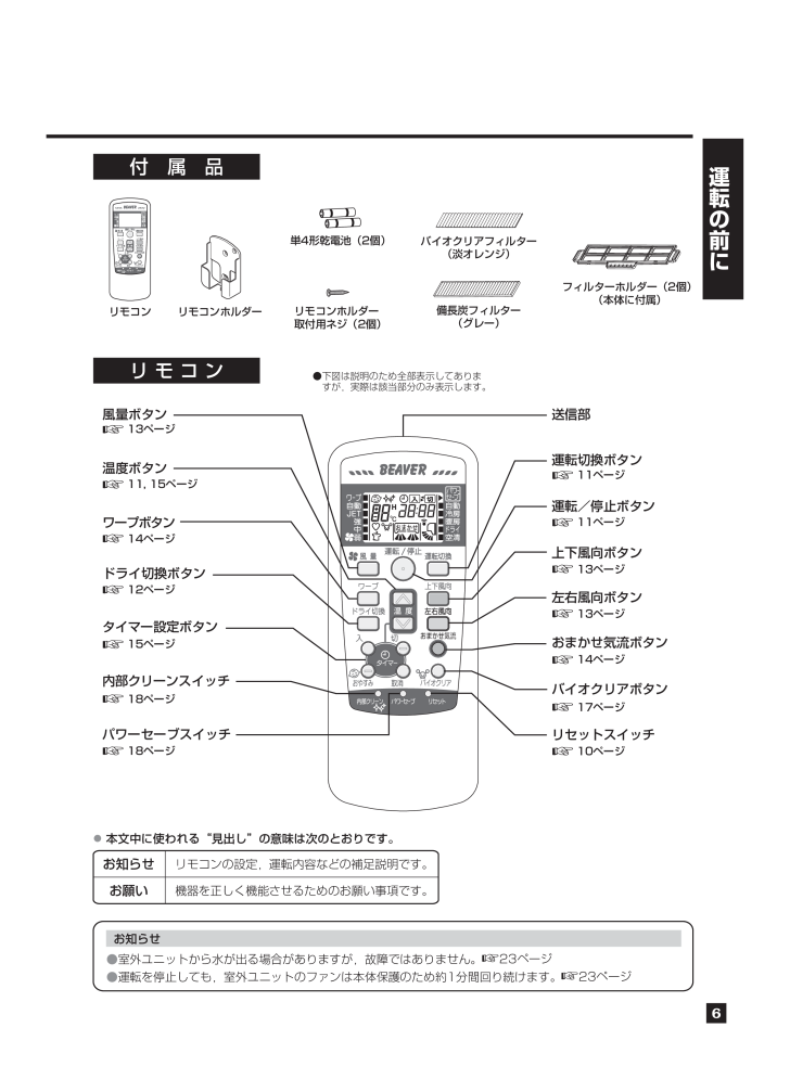 三菱重工 エアコンの取扱説明書・マニュアル PDF ダウンロード [全28ページ 4.70MB]