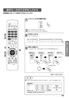 日立 液晶テレビの取扱説明書・マニュアル PDF ダウンロード [全74 