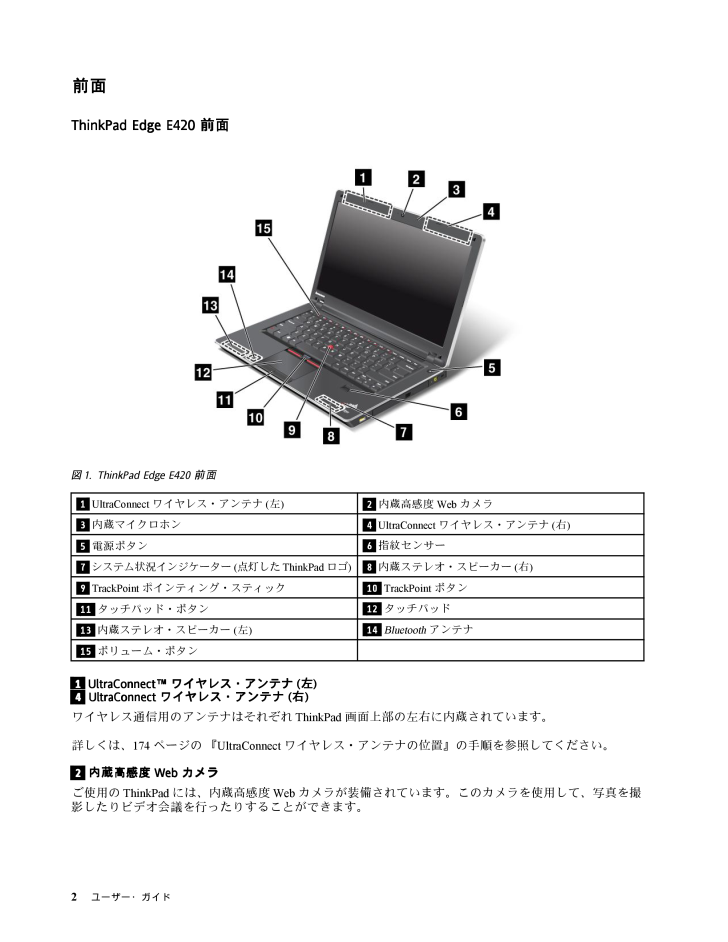 Lenovo ノートパソコンの取扱説明書・マニュアル PDF ダウンロード [全204ページ 5.18MB]