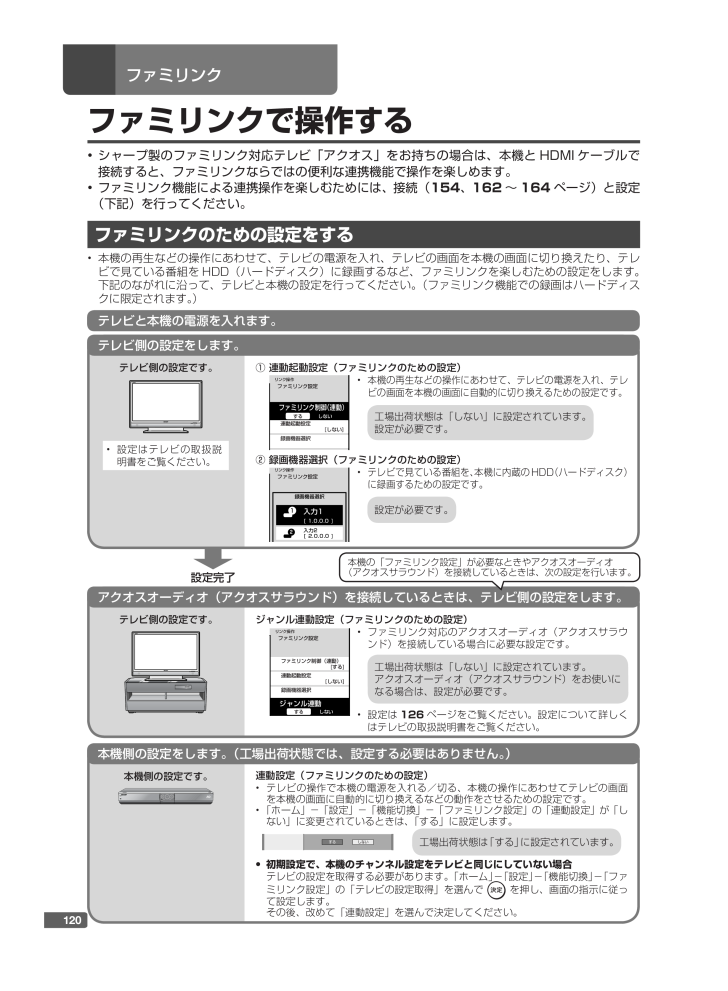 BD-W515の取扱説明書・マニュアル PDF ダウンロード [全246ページ 17.78MB]
