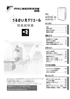 ACK75L (ダイキン) の取扱説明書・マニュアル
