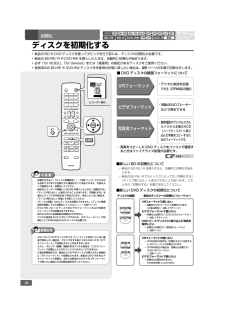 Hdw45 R 解決方法 ギズポート