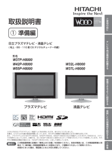 W42P-H8000 (日立) の取扱説明書・マニュアル