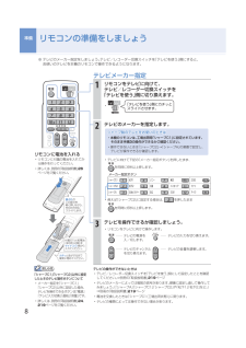シャープ ブルーレイ・DVDレコーダーの取扱説明書・マニュアル PDF 