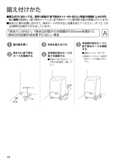 日立 洗濯機の取扱説明書・マニュアル PDF ダウンロード [全28ページ 1.52MB]