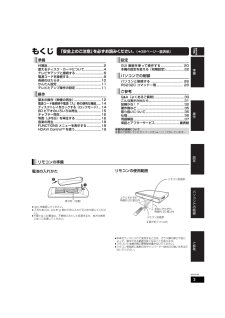 DMP-T1000の取扱説明書・マニュアル PDF ダウンロード [全40ページ 7.12MB]