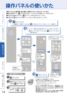 三菱電機 冷蔵庫・冷凍庫の取扱説明書・マニュアル PDF ダウンロード 