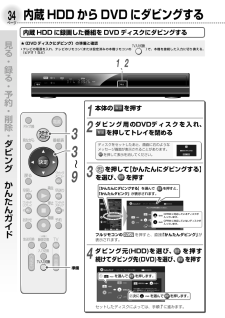東芝 ブルーレイ・DVDレコーダーの取扱説明書・マニュアル PDF 