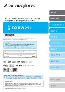 DXRW251 (DXアンテナ) の使い方、故障・トラブル対処法