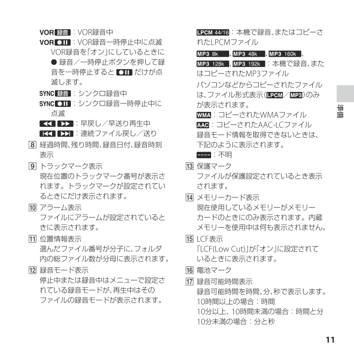 ソニー ICレコーダーの取扱説明書・マニュアル PDF ダウンロード [全128ページ 1.79MB]