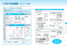ナショナル 洗濯機の取扱説明書・マニュアル PDF ダウンロード [全30ページ 10.32MB]