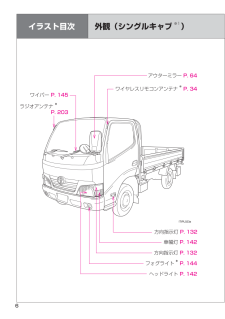 トヨタ 自動車の取扱説明書・マニュアル PDF ダウンロード [全356 