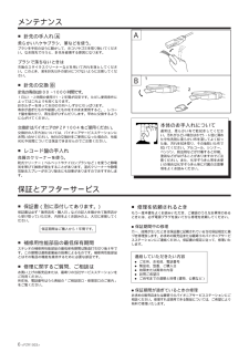PL-J2500の取扱説明書・マニュアル PDF ダウンロード [全8ページ 0.13MB]