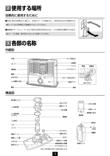 SX-E291WYの取扱説明書・マニュアル PDF ダウンロード [全16ページ 4.81MB]